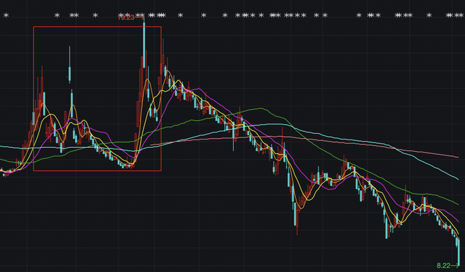 包含汉堡再次遭遇挫折,保级前路难测的词条 包含汉堡再次遭遇挫折,保级前路难测的词条