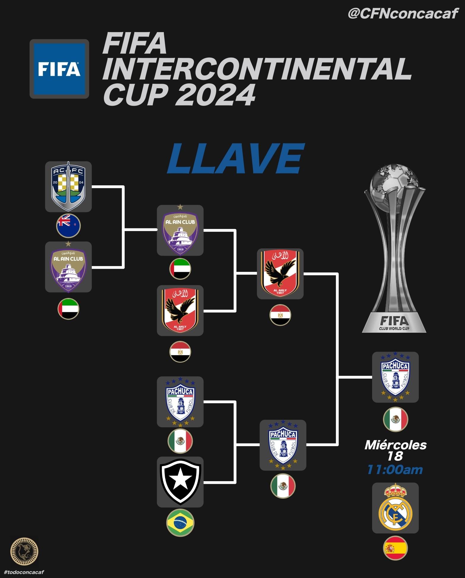 开云体育官方网站-独家：利物浦世俱杯首战阵容预测的简单介绍