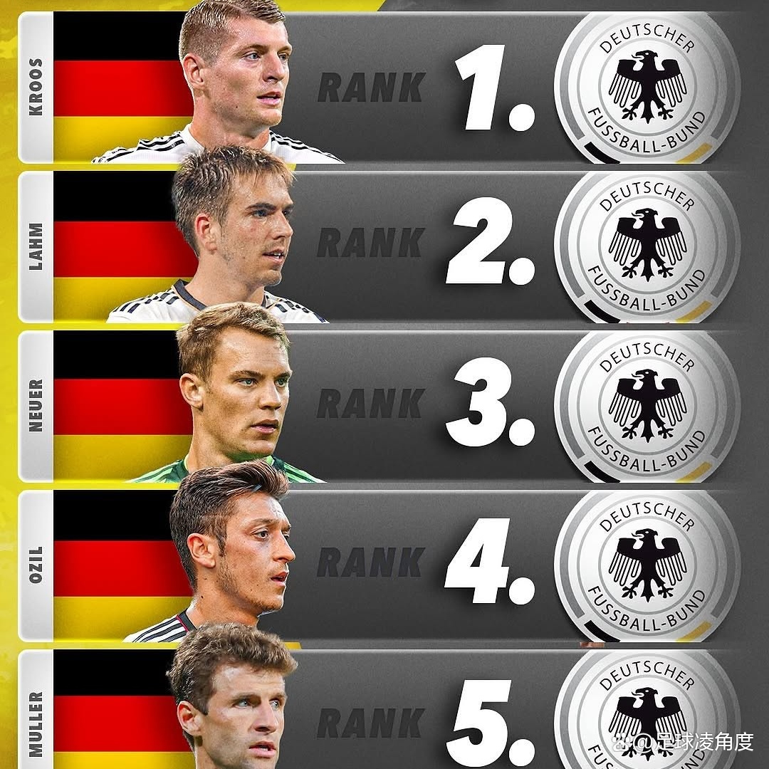 开云APP-关于欧洲联赛实力对比，强队高效攻防的信息