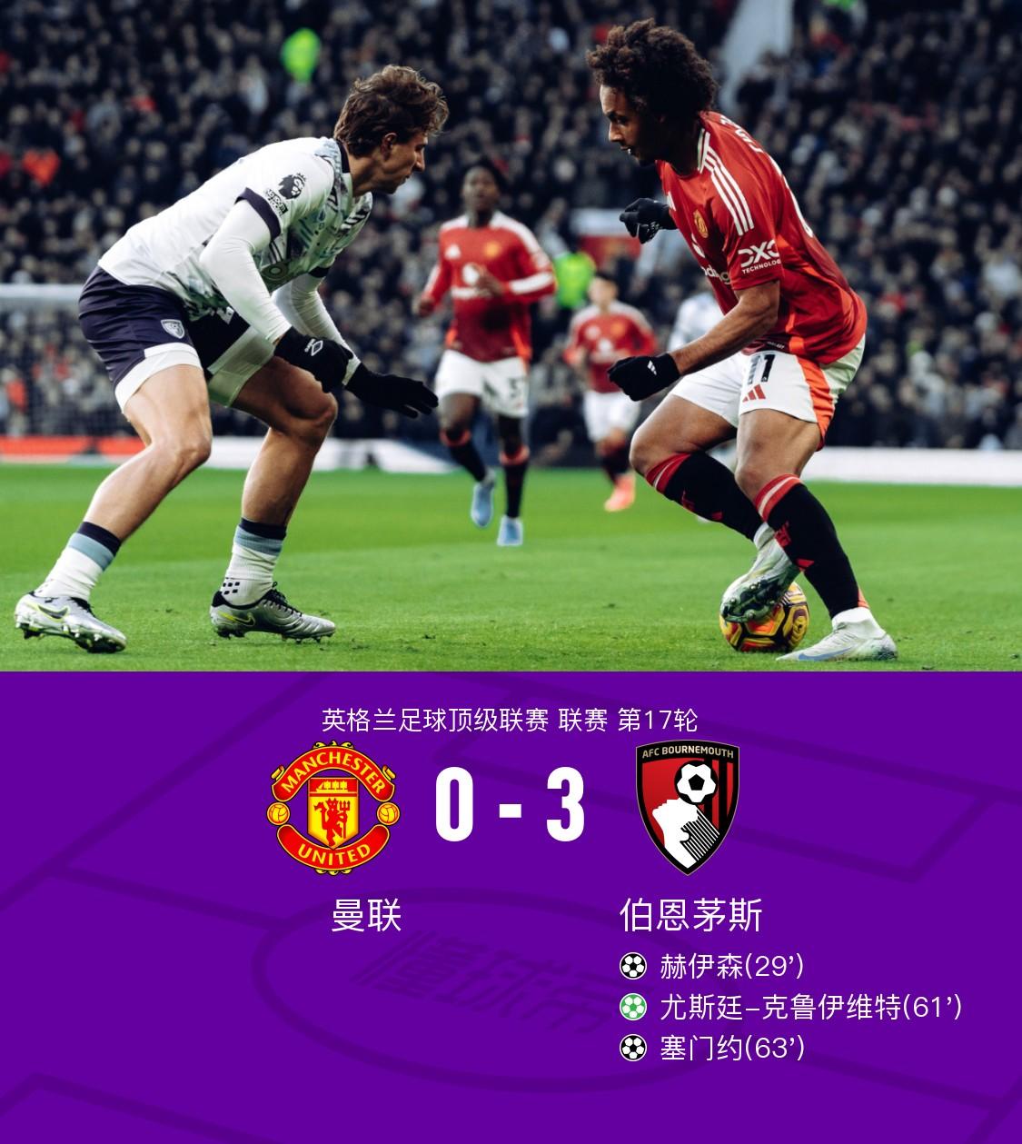 开云官网-曼联不敌伯恩茅斯，争冠席位遭遇波折的简单介绍