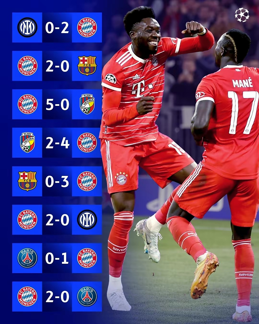 开云体育APP下载-关于狂喜！拜仁慕尼黑领先全场，轻松晋级欧冠的信息