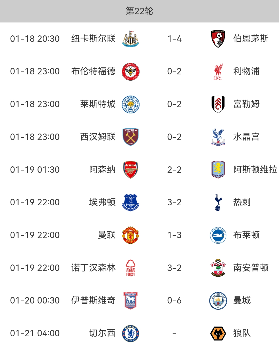 开云下载-南安普顿抢分成功，英超排名节节攀升的简单介绍