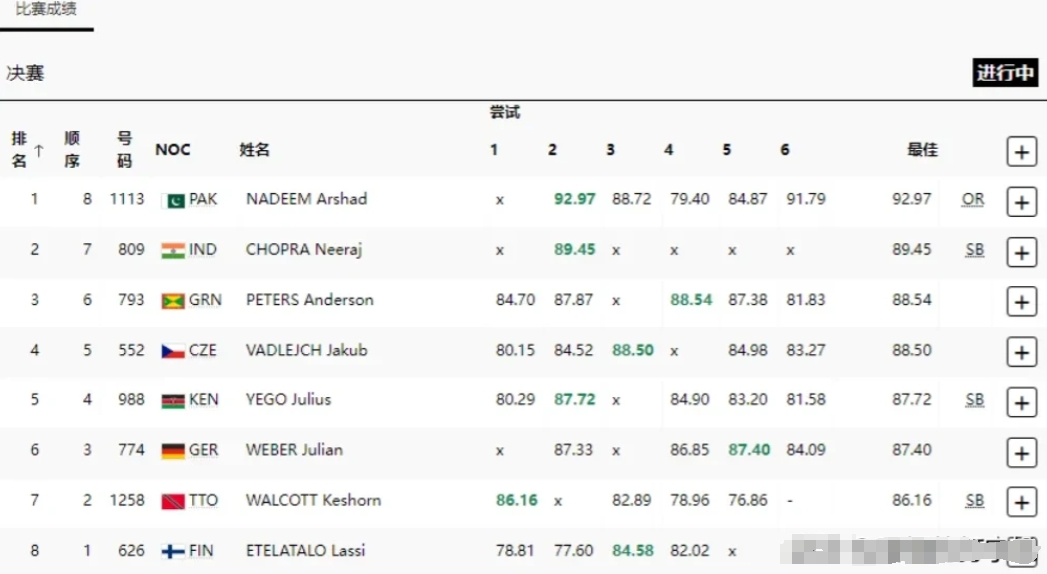 开云下载-巴基斯坦游泳壮举，斩获金牌