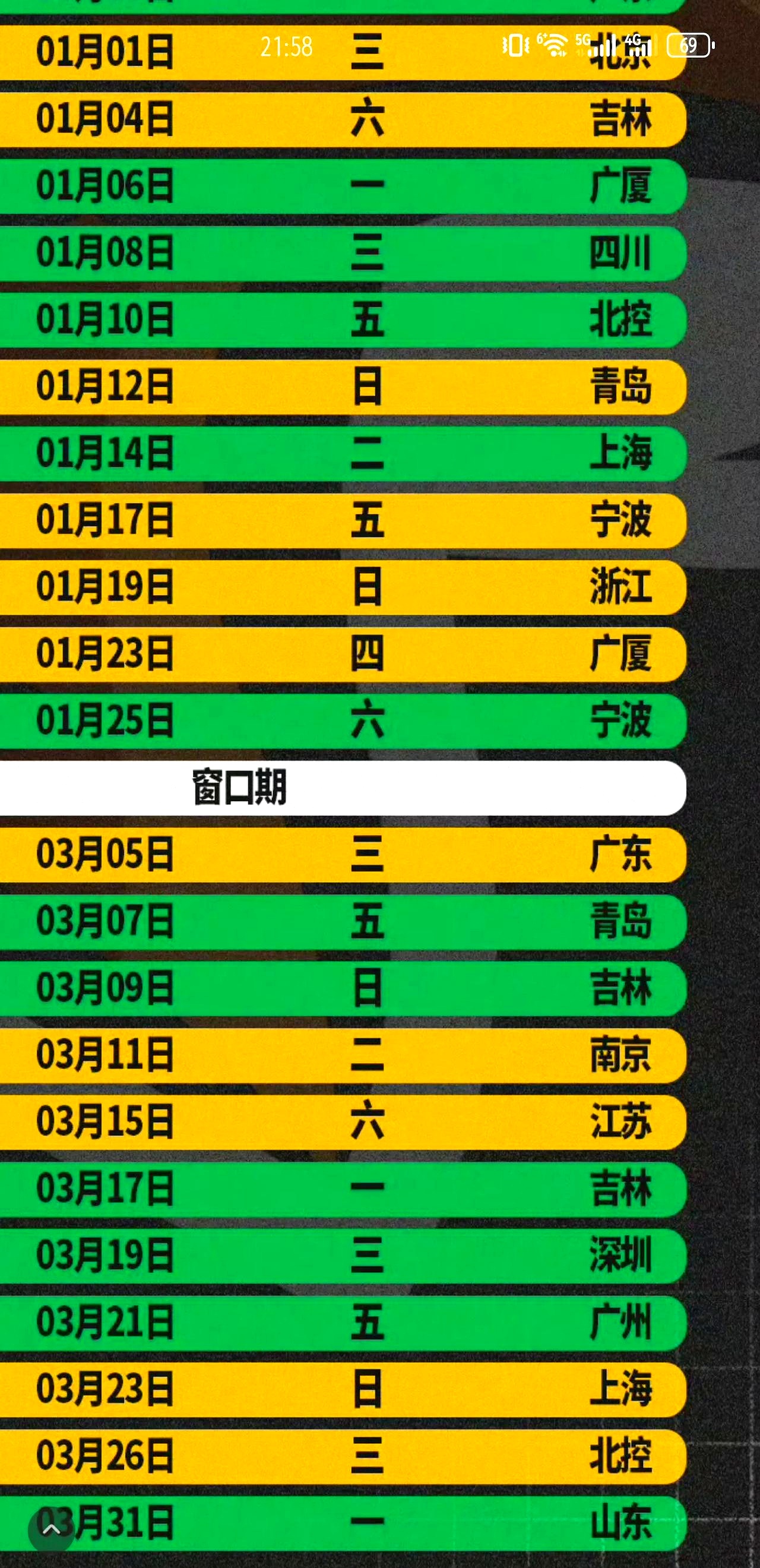 开云体育APP下载-辽宁客场惨败，势头稍显下滑的简单介绍