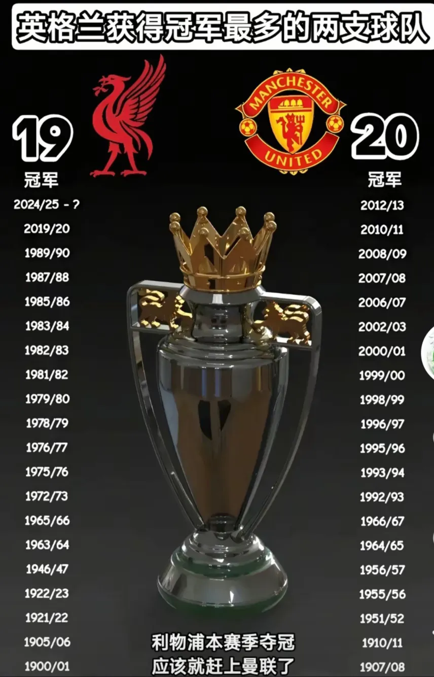 开云体育官网-英格兰战平多特蒙德，C罗关键助攻英超