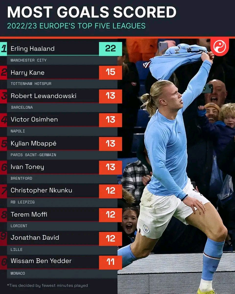 开云体育登录-国足轻取热刺，哈兰德帽子戏法德甲的简单介绍