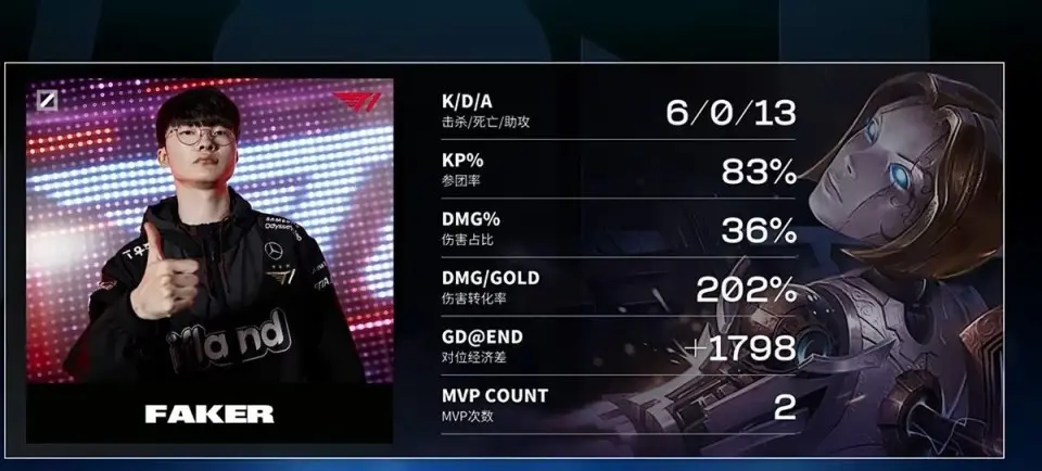 开云体育app-G2险胜JDG，Zeus拿下关键大龙半决赛3:1（广州）