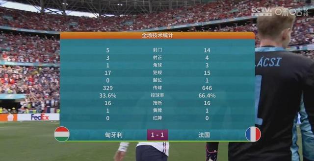 -双方实力激烈对抗，最终以不多积分取胜